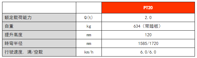 常規(guī)性全電動搬運(yùn)車